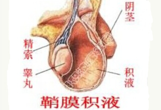 宜兴仁济医院