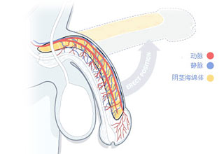 宜兴仁济医院