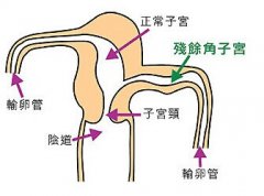 宜兴仁济医院