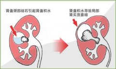 宜兴仁济医院