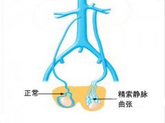 宜兴仁济医院