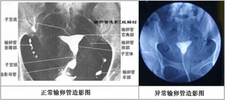 宜兴男科医院