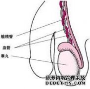 宜兴仁济医院