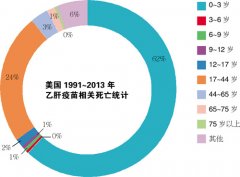 宜兴仁济医院