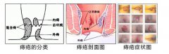 宜兴仁济医院