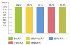 宜兴仁济医院